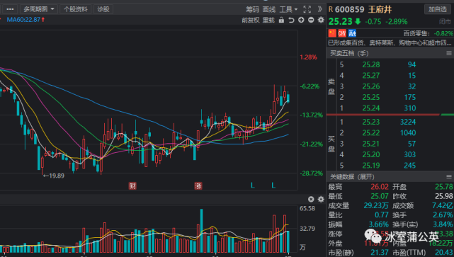 周五晚间,三孚股份等多家上市公司发布重要公告!