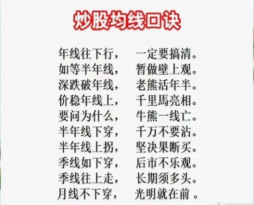 炒股口诀全集总结字字珠玑