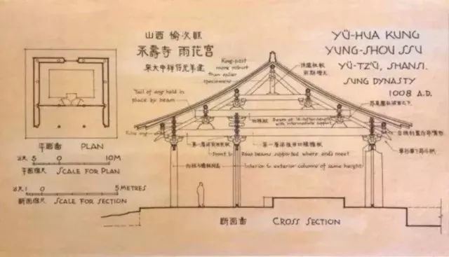 梁思成建筑手稿曝光中国古建筑的美真正的民族文化自信