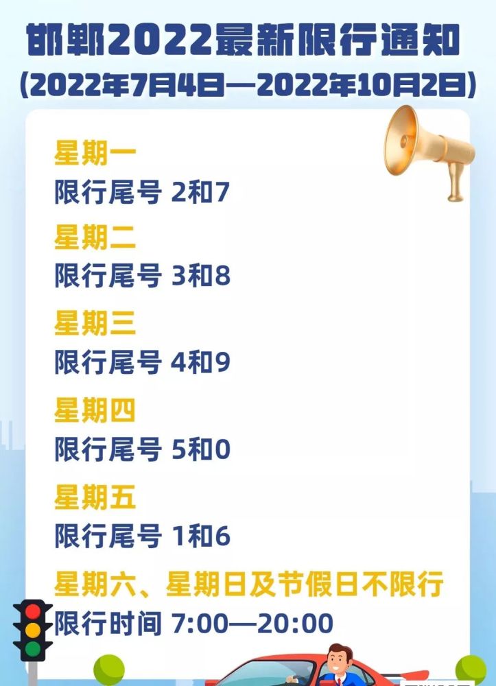 限行时间按照北京和天津实施的限行规定,2022年7月4日起,新一轮尾号