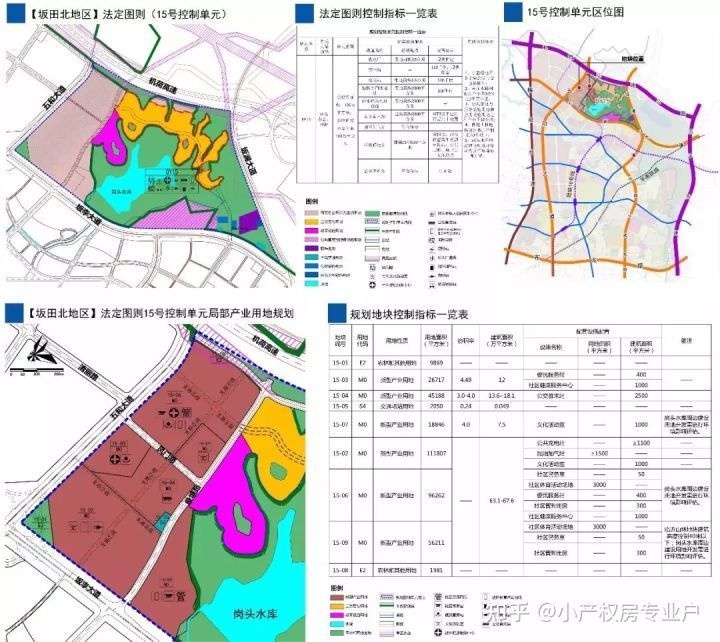 深圳坂田游玩攻略（耗时一周！给大家总结了，深圳坂田最值得关注的三个小产权盘！）