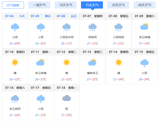广州市未来15天的天气预报