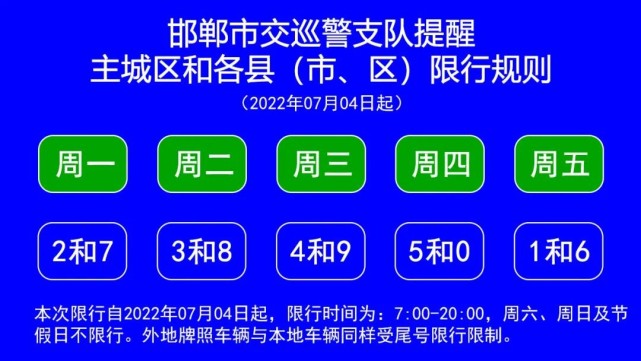 5和0限行尾号2022年7月7日 星期四明日限行提示编辑:杜少锟编审:苗文