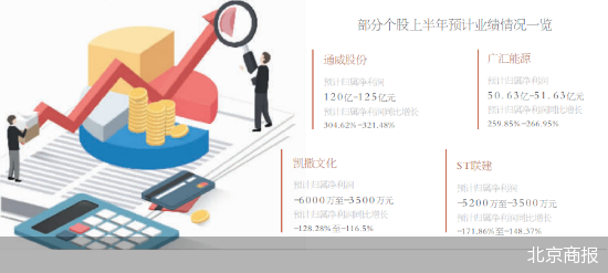 大只500注册-大只500开户_睿和创业