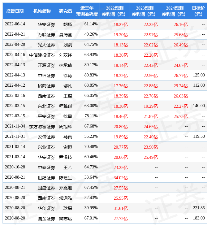 連城小說網手機版下載_獵人小說網免費閱讀_全本小說免費無彈窗在線閱讀
