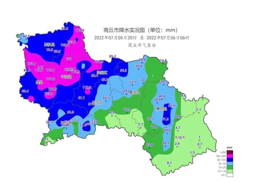 二,天气预报目前有降水回波位于我市三区,宁陵,夏邑.