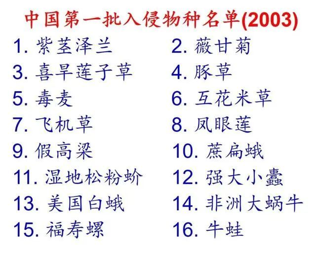 《中国外来入侵物种名单》是中华人民共和国政府发布的在中国危害比较