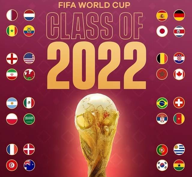 2022世界杯中国进12强了吗，2022世界杯中国12强分组？