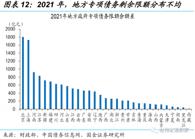 债市_债市风暴刮到中票短融 债王副总备查_债市风暴