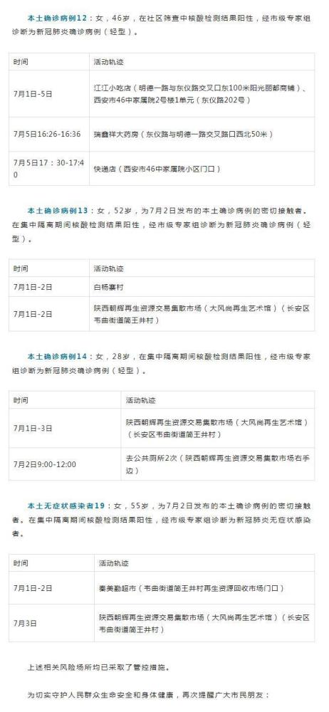 11月23日汉中新增8例本土确诊病例和3例无症状者活动轨迹-10月25日汉中疫情情况汉中疫情最新动态