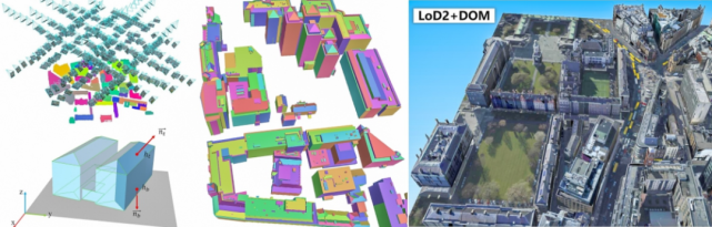 实景三维中国建设技术探索之城市建筑物三维模型重建