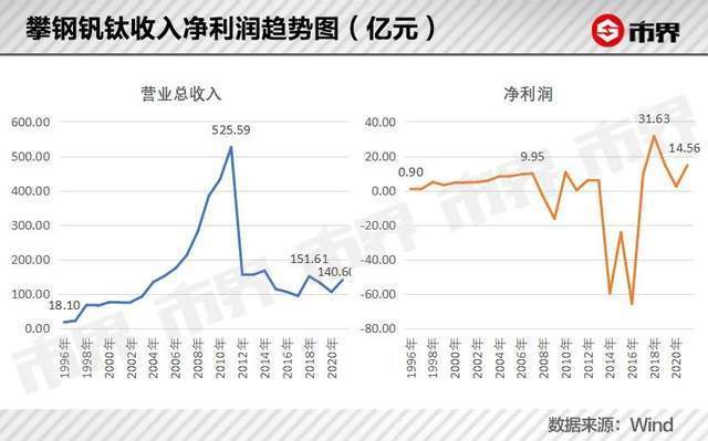 天富注册开户-天富测速-消防给水涂塑钢管-内外环氧矿用涂塑钢管-电力热浸塑复合钢管厂家-热浸塑电缆保护套管穿线管-天津市亿铭泰钢铁有限公司