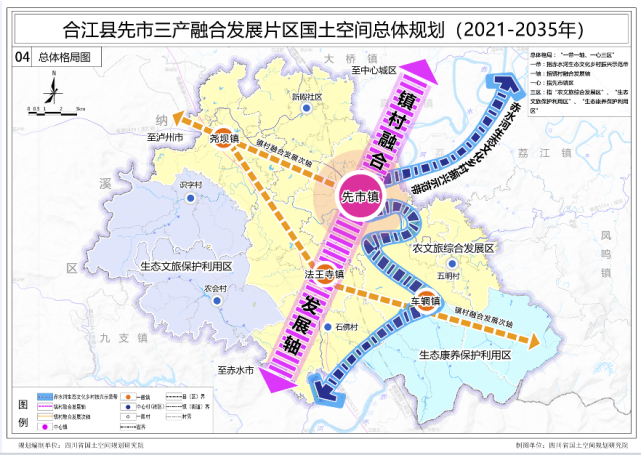 合江县先市三产融合发展片区国土空间总体规划的公示