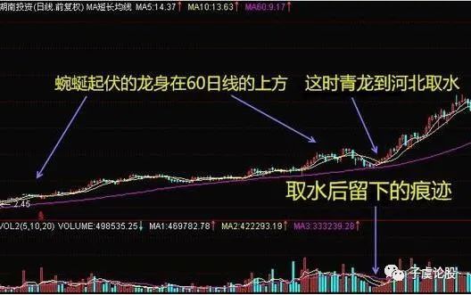 终于有人冒险说出澳博注册网站平台实情：股票已经跌到全部股东都套牢为什么还会跌