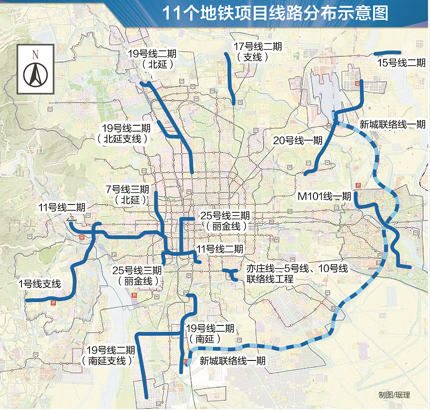 涉及昌平北京地铁未来五年建11个项目设站88座详情