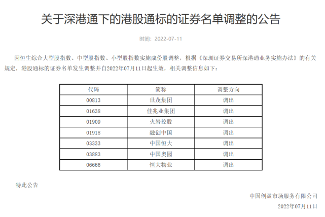 被纳入恒指后,基本上可以保证纳入深沪两市的"港股通",可以引入内地