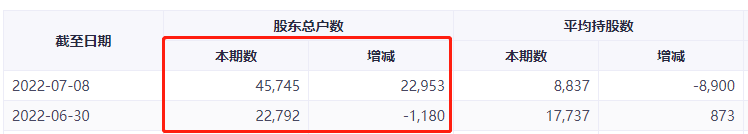 天富線路測速_天富注冊網址_天富開號