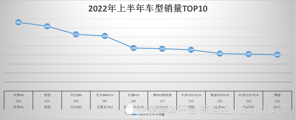 大只500注册平台代理-深耕财经