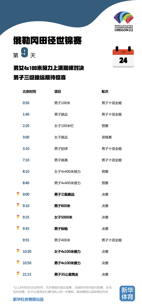2022年中国世界杯赛程时间表及成绩表[2022年中国世界杯赛程时间表及成绩表格]