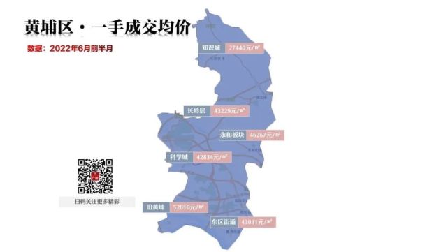 劲销1000套！万科黄埔新城首开去化超9成！_腾讯新闻