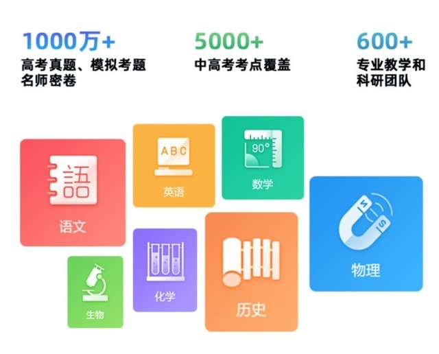 1000
