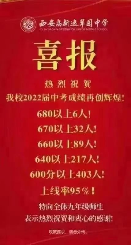 庆安初级中学各学校喜报汇总(双击可查看大图)2022年西安市中考部分