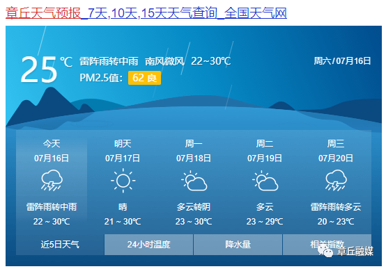 昌宁天气预报小雨转晴雨_(昌宁天气预报15天气预报)