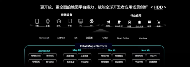 推出"petal出行,已覆盖这三座城市|华为|网约车|花瓣地图