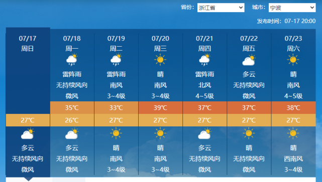 宁波天气预报10天