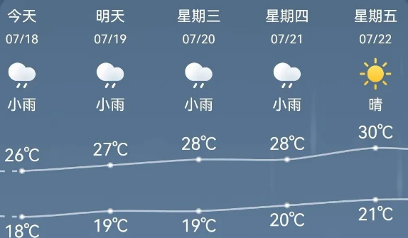 今日伊通天气预报_(今日伊通天气预报查询)