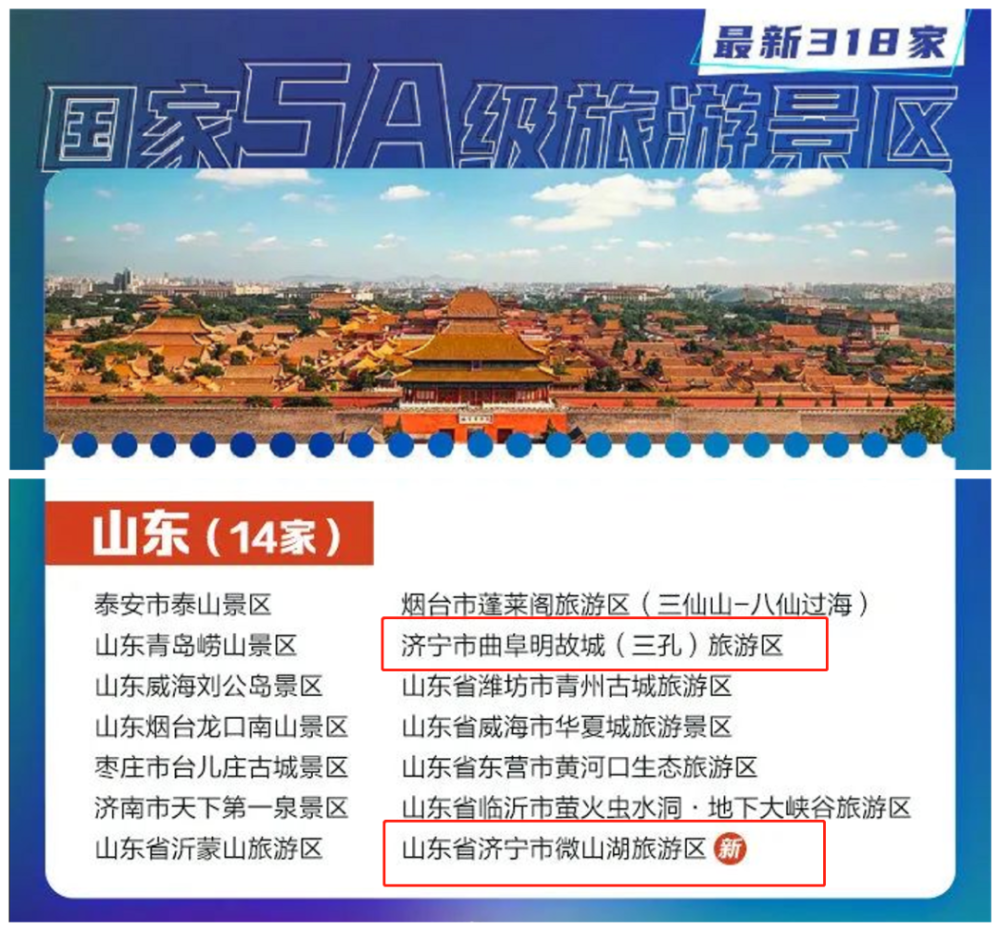 收藏全国318家5a景区全名单济宁这2家等你