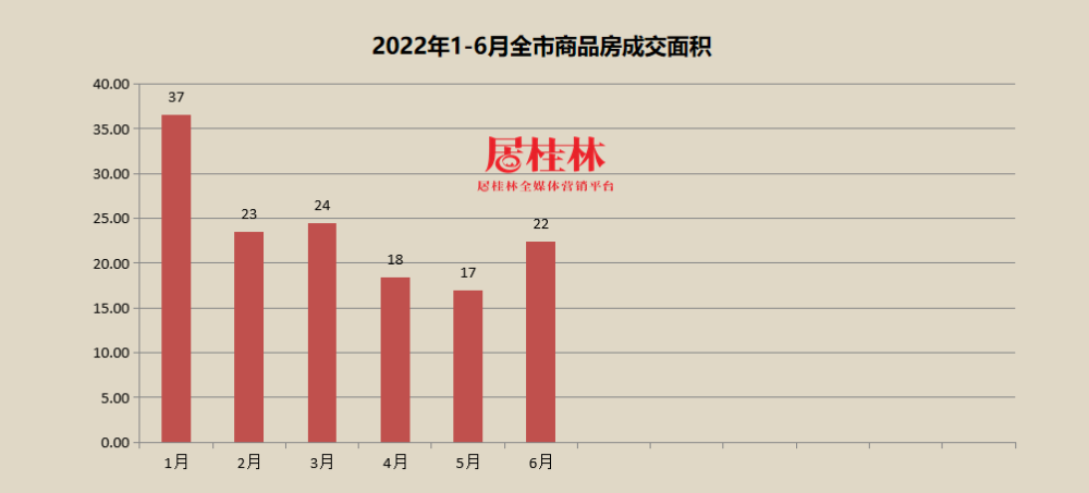 请问澳博注册网站平台定居桂林好吗 请问澳博注册网站平台定居桂林好吗