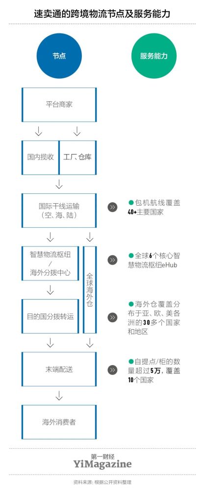 天富官方入口|天富测速|御春风农产