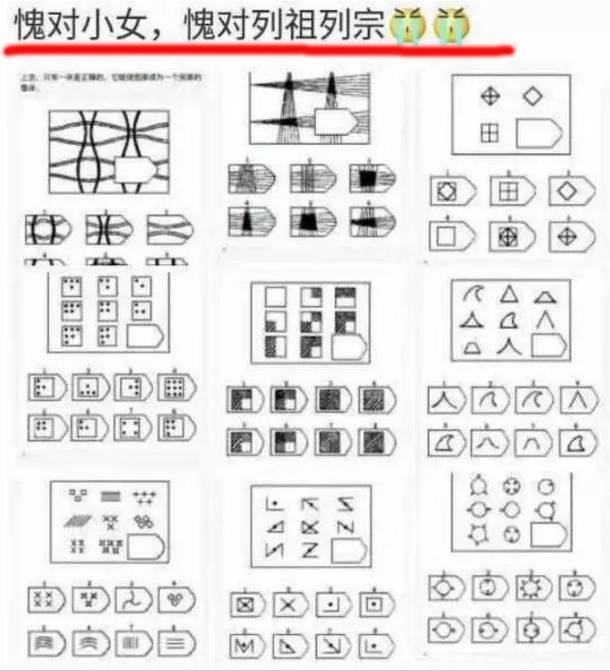 上海民办幼升小奇葩考题难倒家长 市教委通报批评