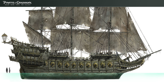 加勒比海盗战舰分级