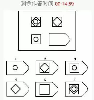 上海民办幼升小奇葩考题难倒家长 市教委通报批评