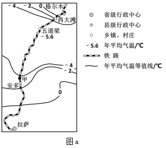 (2)图a所示甲地比五道梁路基更不稳定,请说明原因.