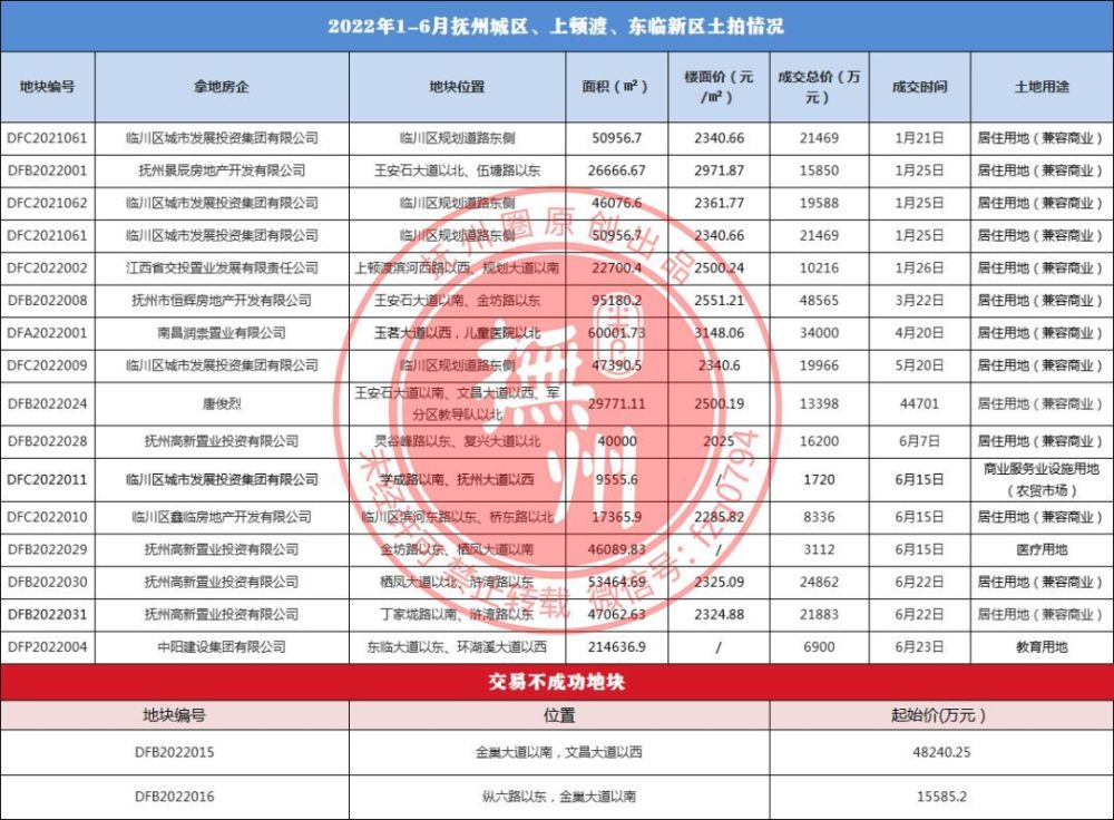 抚州网站制作需要多少钱 腾讯网