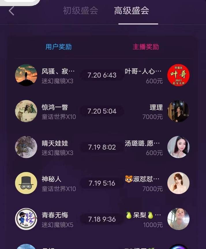 1000