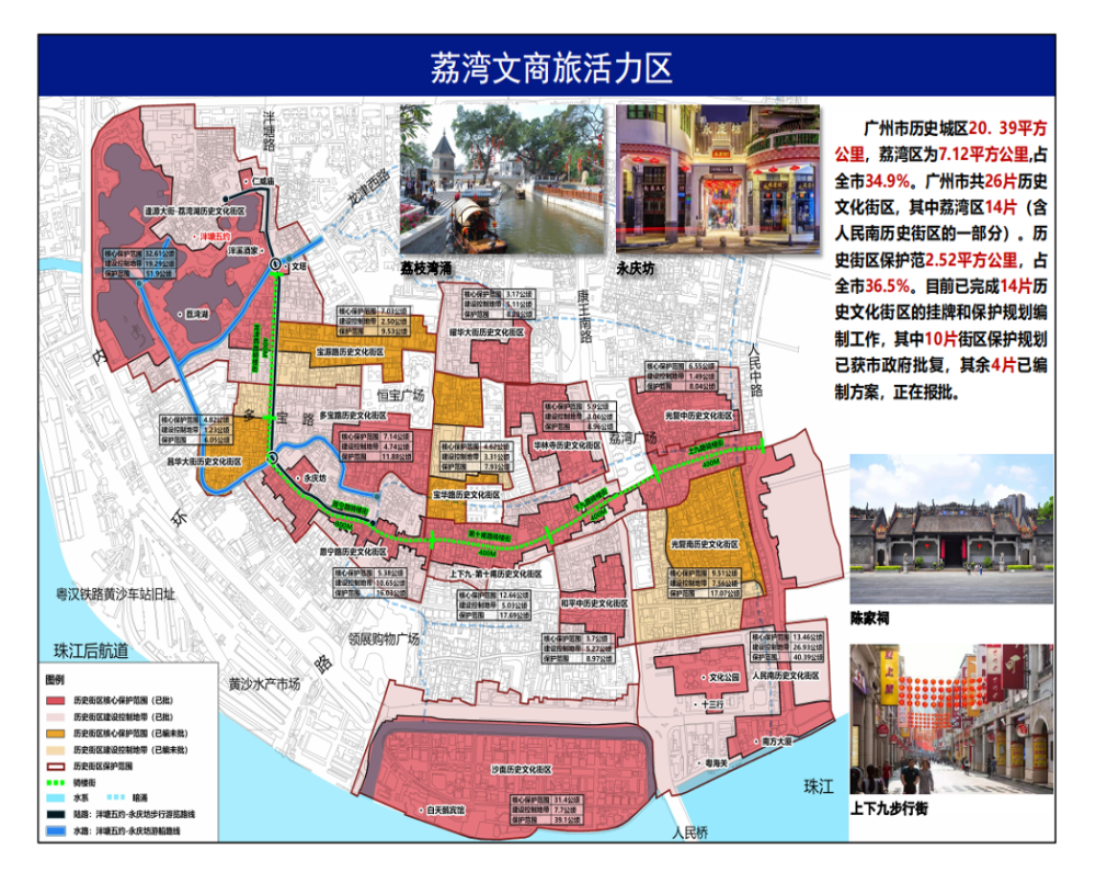 亮点项目逐个数！荔湾“三大平台”建设提速_腾讯新闻