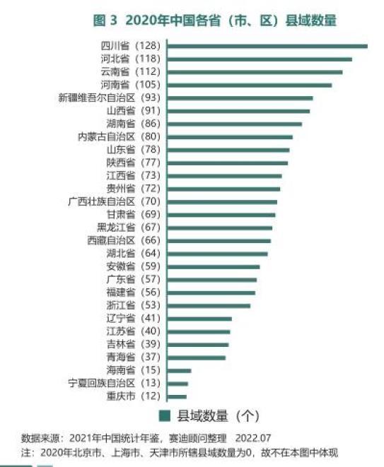 最新百强县解析江浙恒强谁在悄悄逆袭