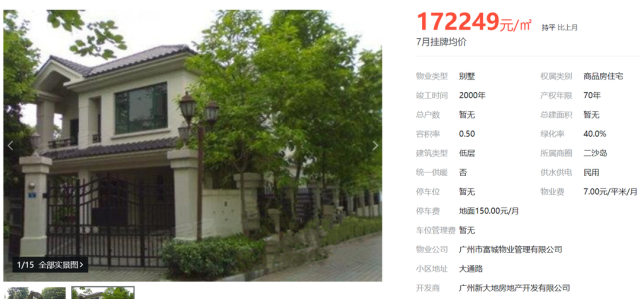 盘点｜广州十大最贵楼盘，最高达26.4万/㎡！_腾讯新闻