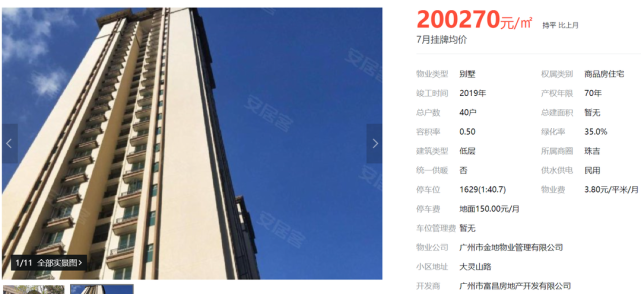 盘点｜广州十大最贵楼盘，最高达26.4万/㎡！_腾讯新闻