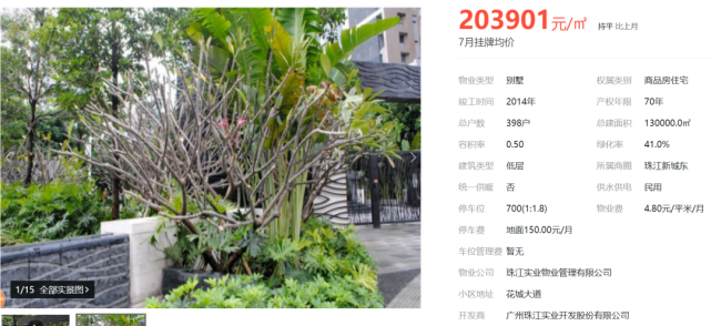 盘点｜广州十大最贵楼盘，最高达26.4万/㎡！_腾讯新闻