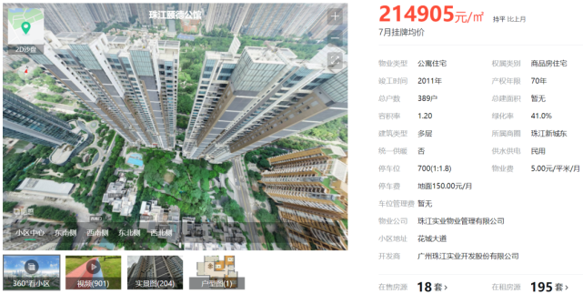 盘点｜广州十大最贵楼盘，最高达26.4万/㎡！_腾讯新闻