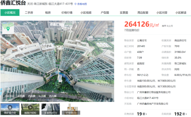 盘点｜广州十大最贵楼盘，最高达26.4万/㎡！_腾讯新闻