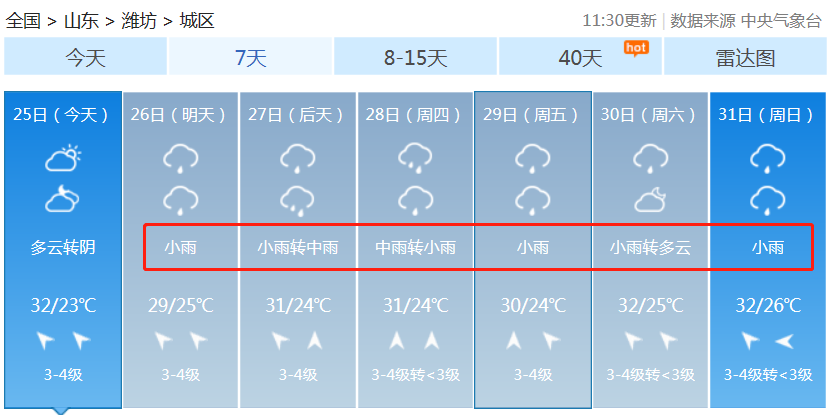 临海天气预报今天明天_(临海天气预报今天明天有雨吗)