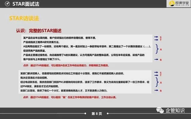 面试技巧star面试法培训教材ppt2个