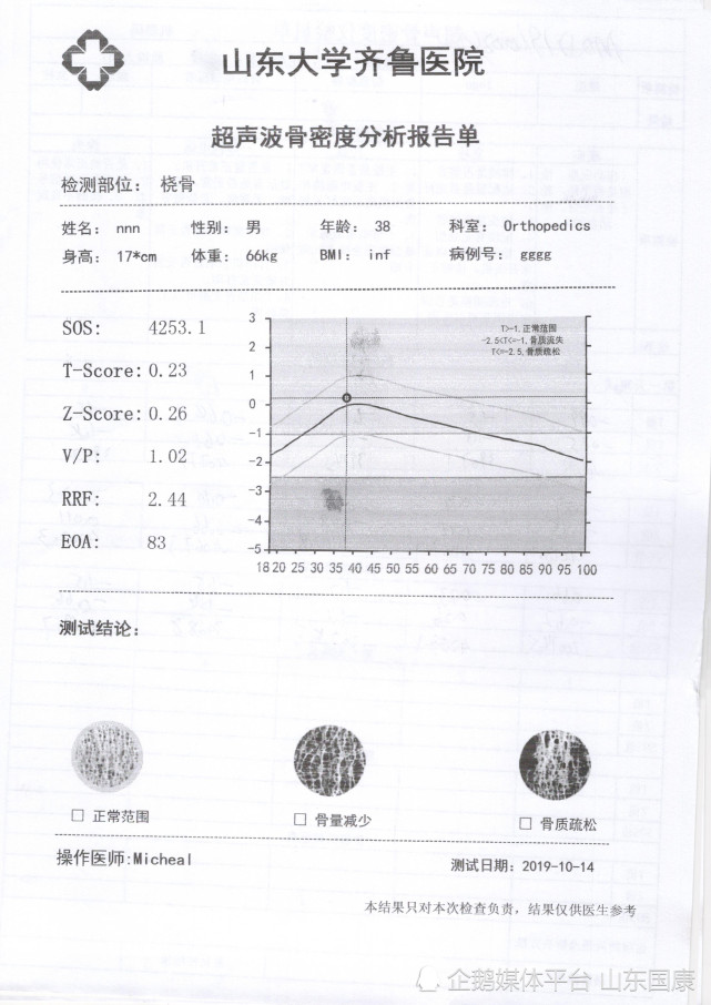 std检查 腾讯网