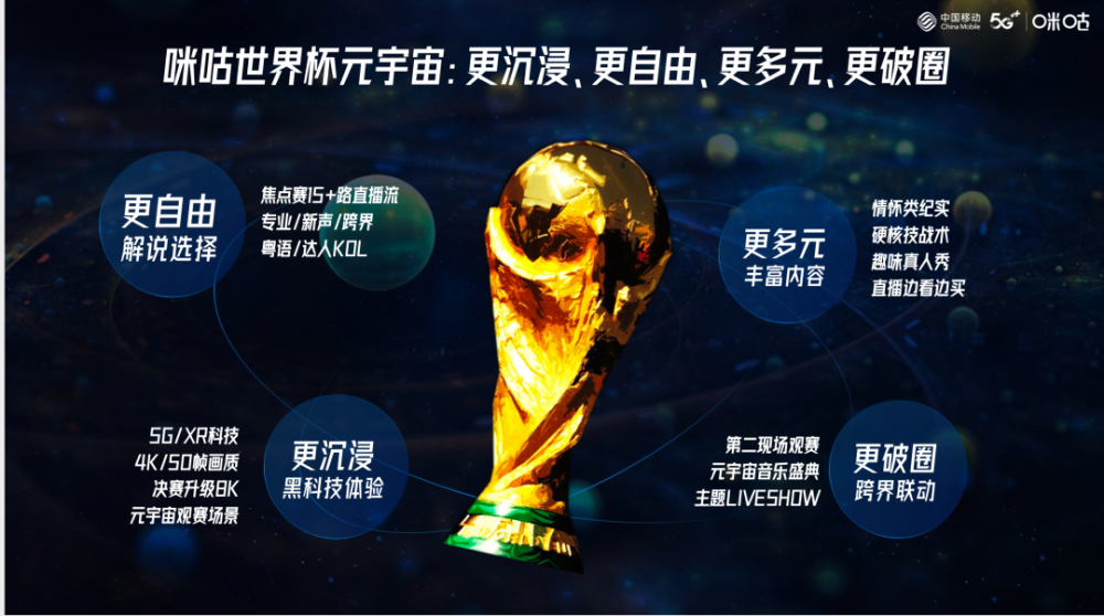 2022年卡塔尔世界杯官方宣传片[2022卡塔尔世界杯具体时间]